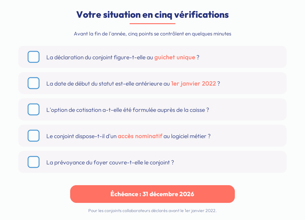 Votre situation en cinq vérifications